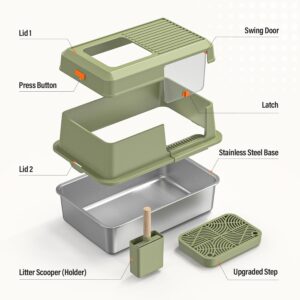 Alternative view of PEDIBAT Stainless Steel Cat Litter Box with Scoop, Metal Litter Box High Sided, Cat Litter Box Enclosure, XL Extra Large High-Sided Litter Boxs (Anti-Urine Leakage, Include Scoop) (Green)